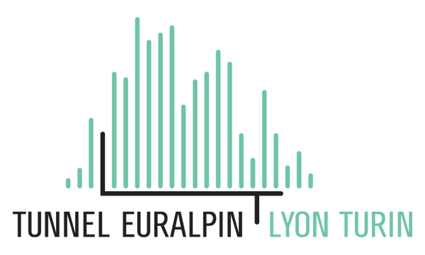 Lyon-Turin Tunnel (TELT)